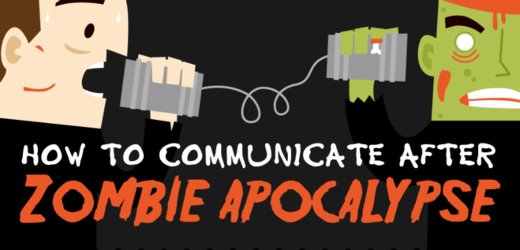 Communiczte