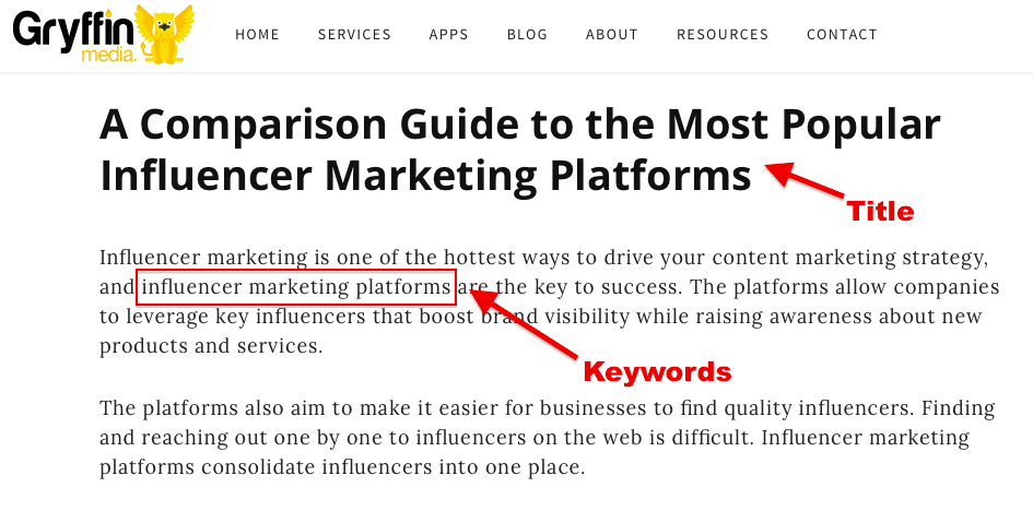 On-Page SEO