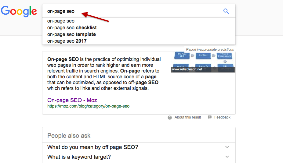 On-Page SEO