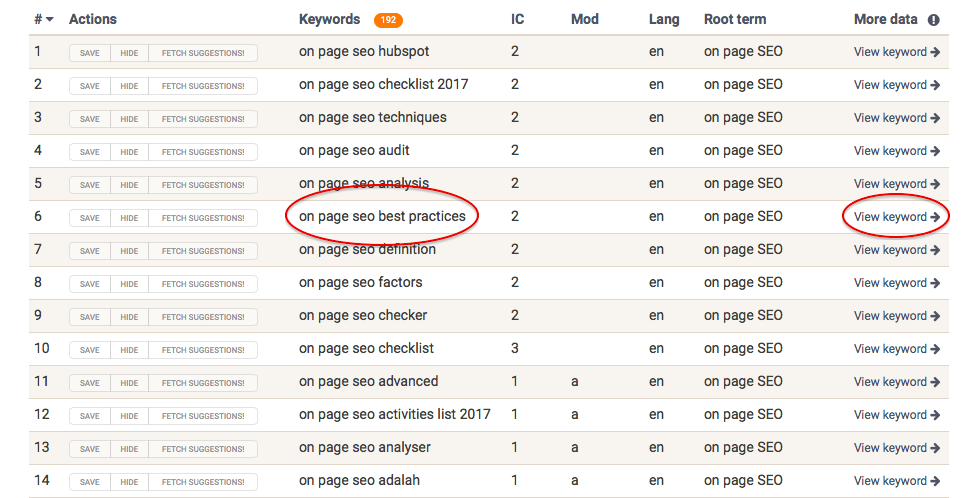 On-Page SEO